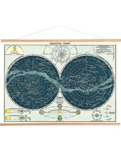 Celestial Chart Poster Kit