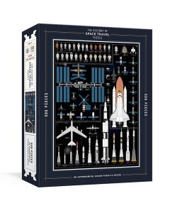 History of Space Travel Puzzle and Poster